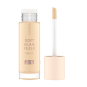 Catrice Cosmetics